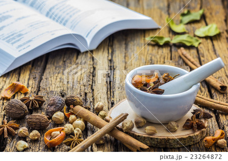 Mortar Grinder Herb Mortar Grinder Herb 23264872