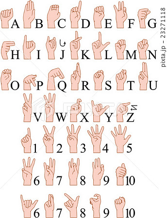 Sign Language A To Z Numbers Hands Packのイラスト素材