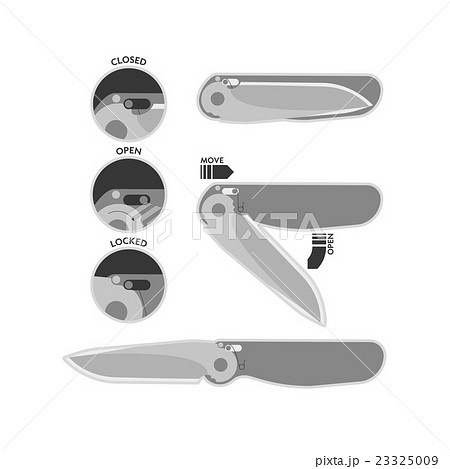 Types of locking folding knives 23325009
