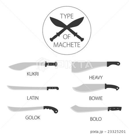 Types of locking folding knives 23325201