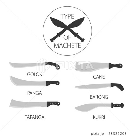 Types of locking folding knives Types of locking folding knives 23325203