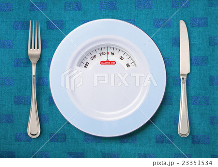 plate with weighing scale 23351534