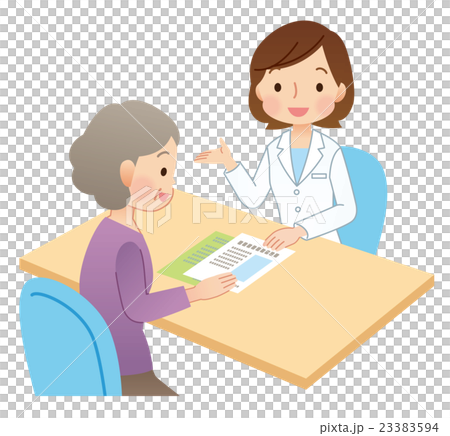 Explain doctor patient medical care Explain doctor patient medical care 23383594