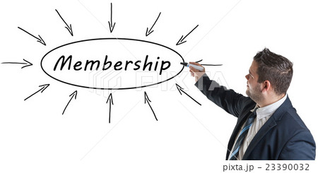 Membership Membership 23390032