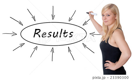 Results 23390300