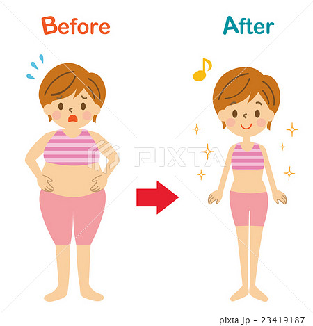 Diet Before After Women Stock Illustration