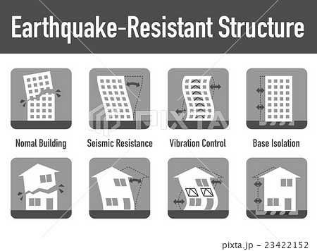耐震構造の比較 アイコンのイラスト素材