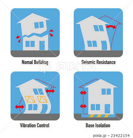 耐震構造の比較 アイコンのイラスト素材