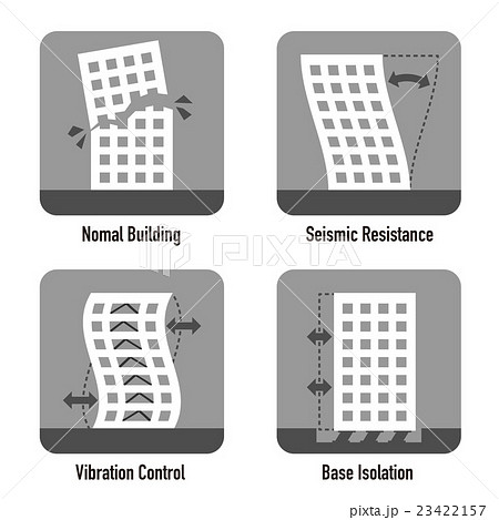 耐震構造の比較 アイコンのイラスト素材