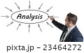 Analysis 23464272