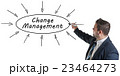 Change Management 23464273