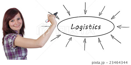Logistics Logistics 23464344