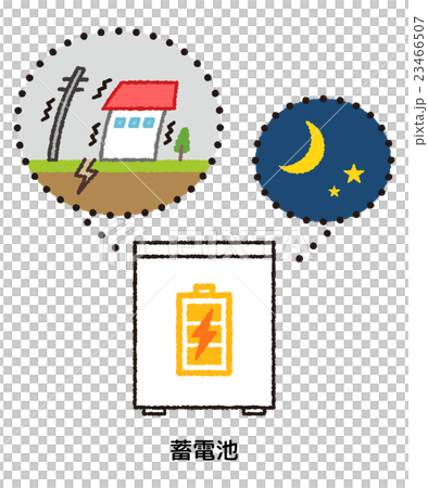 Rechargeable batteries that can be used in the event of a disaster (without panels) 23466507