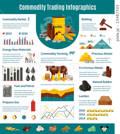 Commodity Trading Infographics Flat Layout 23467505
