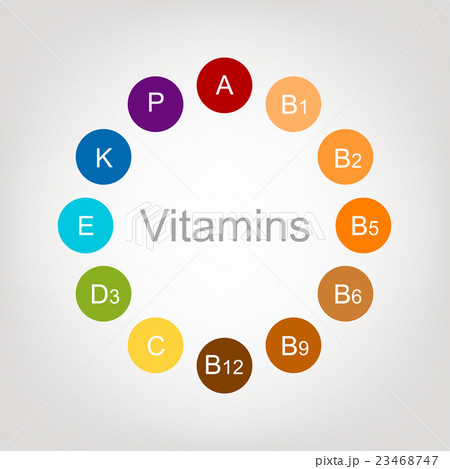 Vitamins collection for your design 23468747