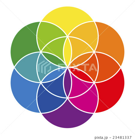 Rainbow colored Seed of Life and Color wheel 23481337