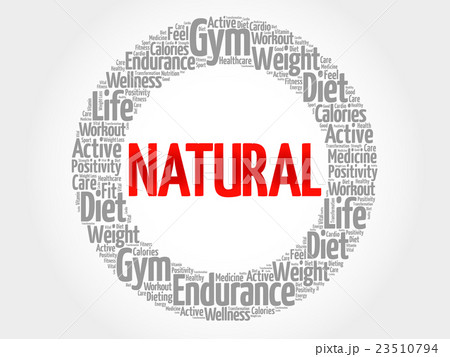 NATURAL word cloud, fitness NATURAL word cloud, fitness 23510794
