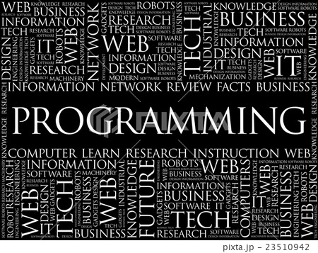 Programming word cloud Programming word cloud 23510942