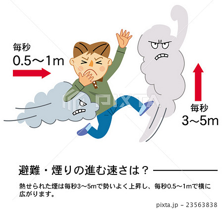 家庭の防災 避難 煙の怖さのイラスト素材