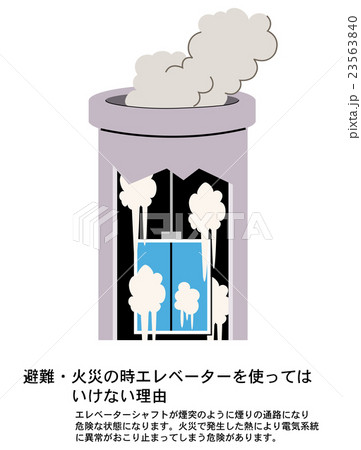 家庭の防災 避難 エレベーター 家庭の防災 避難 エレベーター 23563840