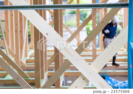 上棟 棟上げ 建前 作業員 大工 基礎工事 住宅建設 足元 工事 建設業 マイホーム 上棟 棟上げ 建前 作業員 大工 基礎工事 住宅建設 足元 工事 建設業 マイホーム 23575906