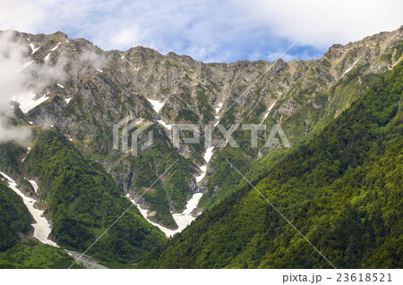 穂高連邦 23618521