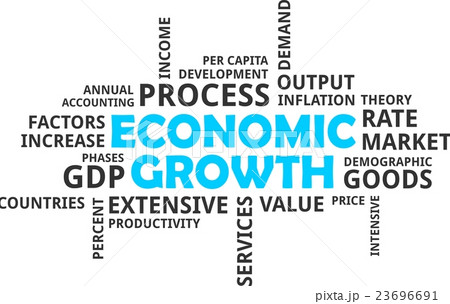 word cloud - economic growth 23696691