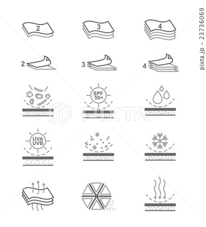 Fabric Properties Vector Line Icons 23736069