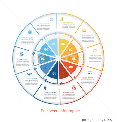 infographic ten position form of circle parts. 23763451