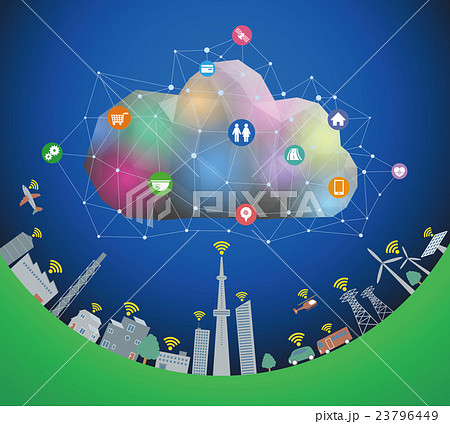 CPS（Cyber-Physical System）イメージイラスト 23796449