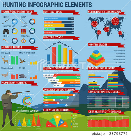 Hunting infographic with aiming hunter and charts Hunting infographic with aiming hunter and charts 23798775