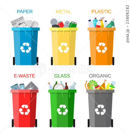 Waste management concept 23806282