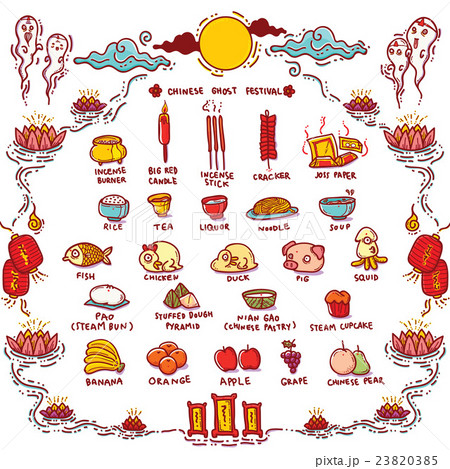 Chinese Ghost Festival Offerings 23820385