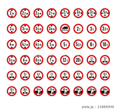 Big set of weight, wide, high and distance limits Big set of weight, wide, high and distance limits 23866940