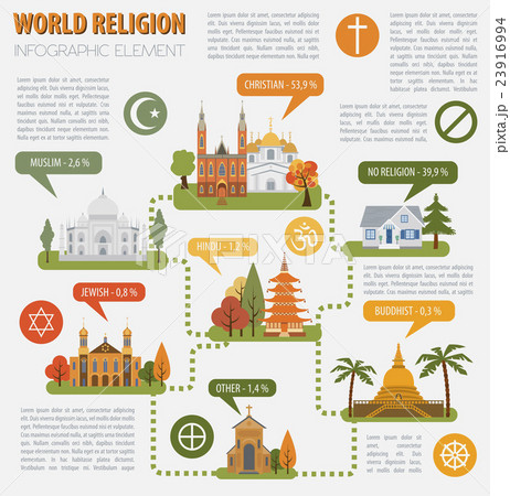 World religion infographic template World religion infographic template 23916994