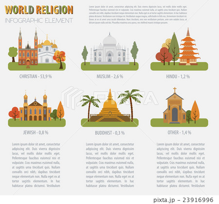 World religion infographic template World religion infographic template 23916996