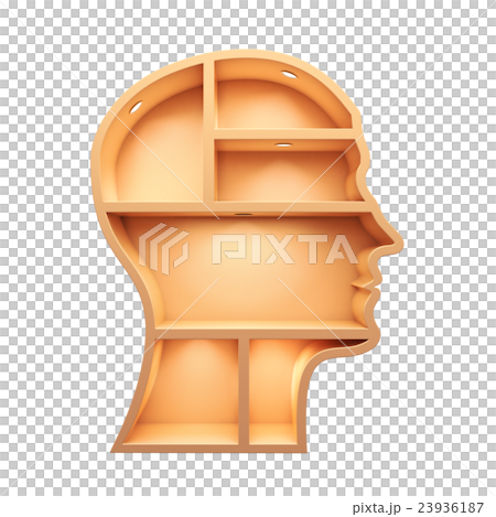 Head shape Head shape 23936187