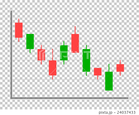 Stock price chart 24037433