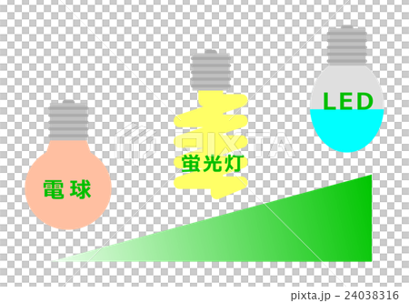 Power saving bulb Power saving bulb 24038316