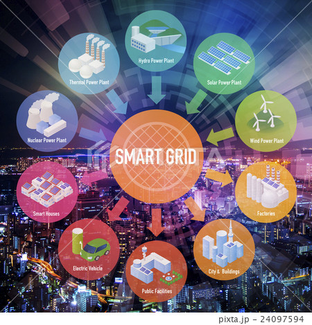 現代的都市とスマートグリット概念図 24097594