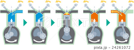 エンジン engine 24261072