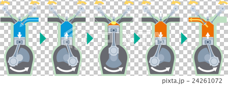 エンジン engine 24261072