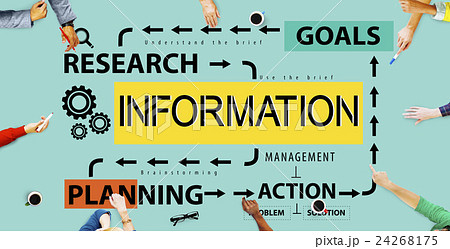 Information Research Planning Action Goals Concept Information Research Planning Action Goals Concept 24268175