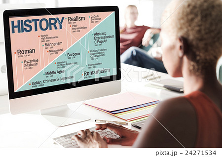 History Period Era Events Knowledge Concept History Period Era Events Knowledge Concept 24271534