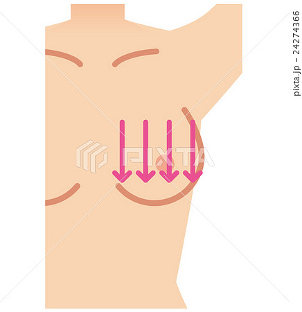 乳がんセルフチェック 女性 乳癌 乳がんセルフチェック 女性 乳癌 24274366