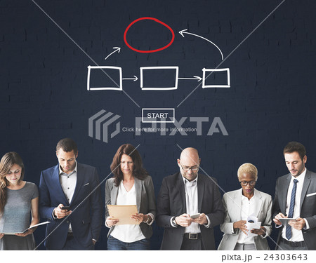 Flowchart Corporate Management Process Concept 24303643