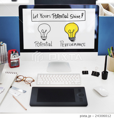 Potential Performance Capacity Motivation Skill Concept 24306012