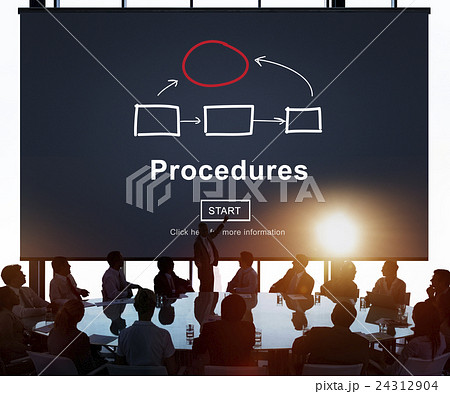Procedures Process System Steps Concept Procedures Process System Steps Concept 24312904