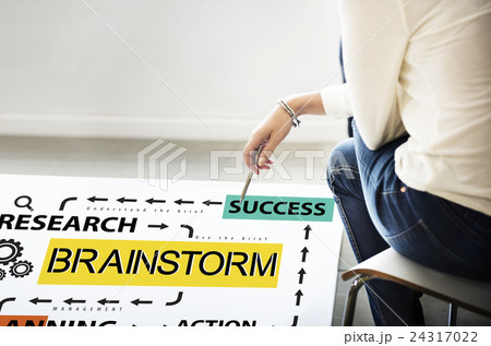 Brainstorm Meeting Planning Sharing Thinking Concept 24317022