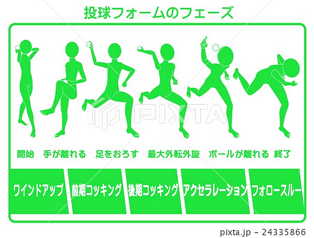 投球動作 24335866